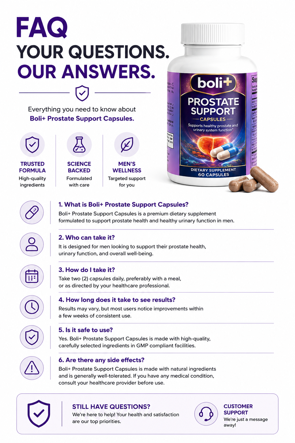 Prostate Support