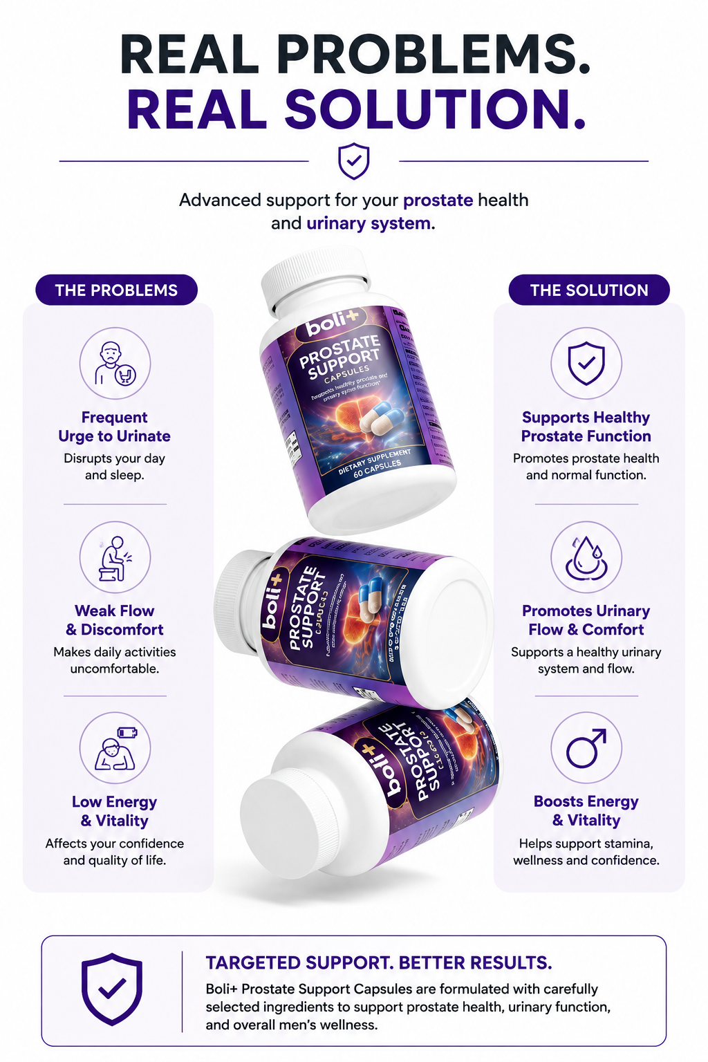 Prostate Support